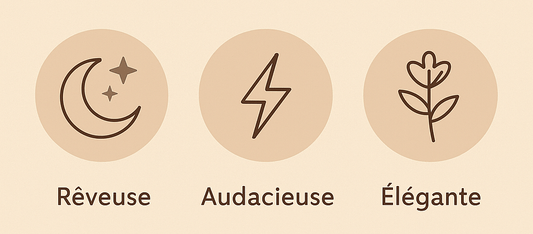 Illustration des différents profils de femmes associés à leur type de musc tahara : floral, gourmand, pur, sensoriel.